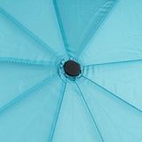 Waterloo Umbrella in Aquatic Awe
