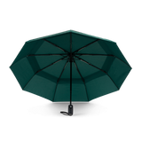 Waterloo Umbrella in Teal